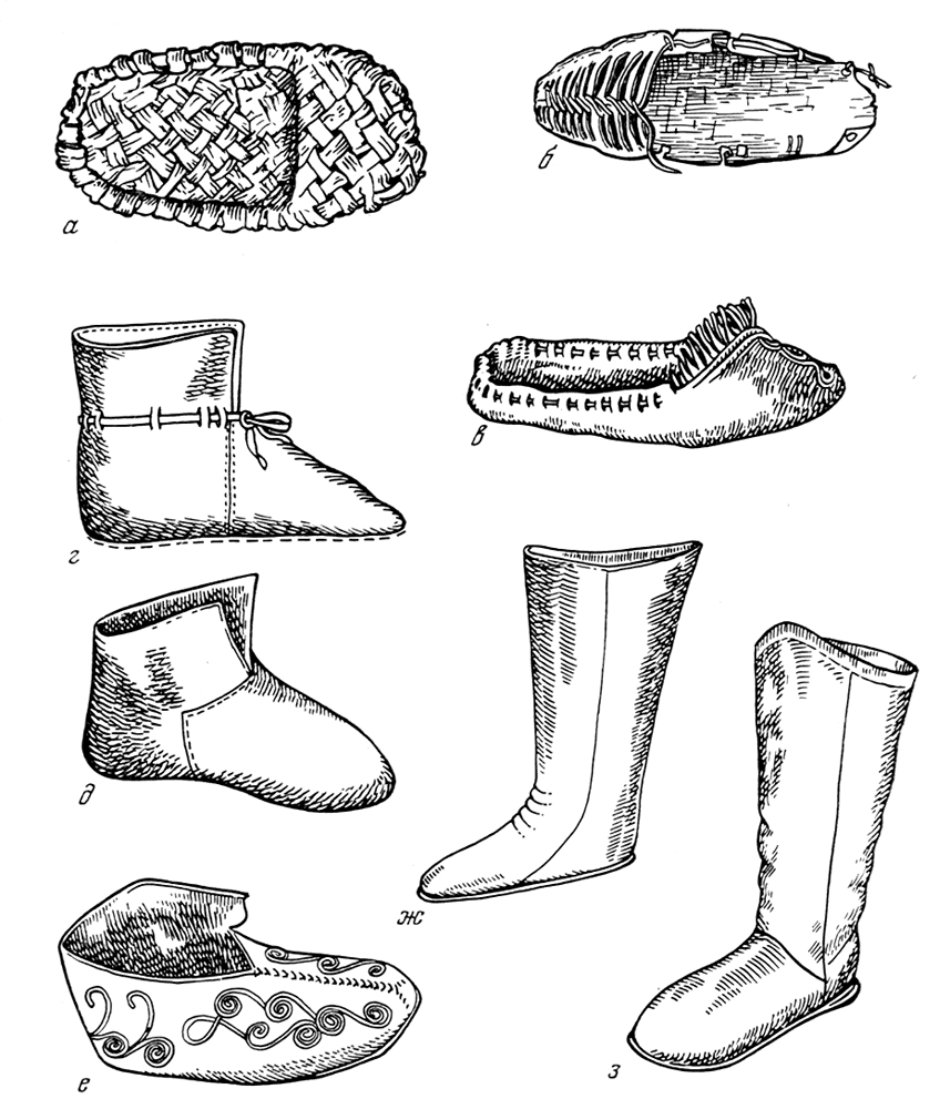Обувь славян древней Руси